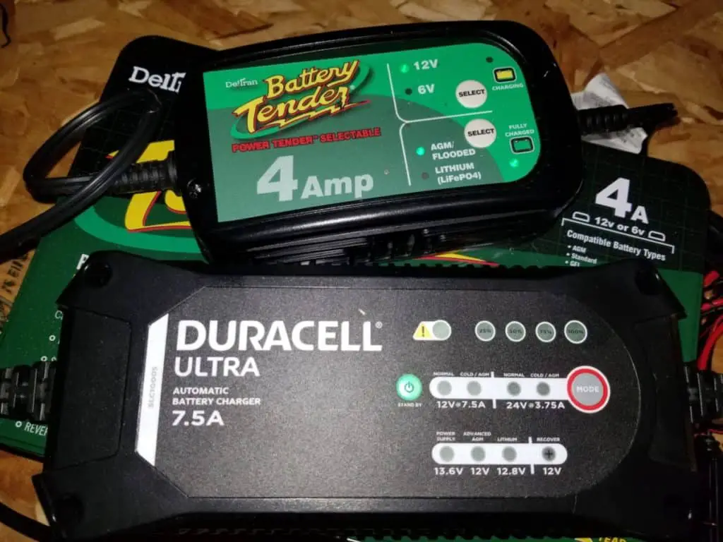 proper and safe battery charger for indoor use