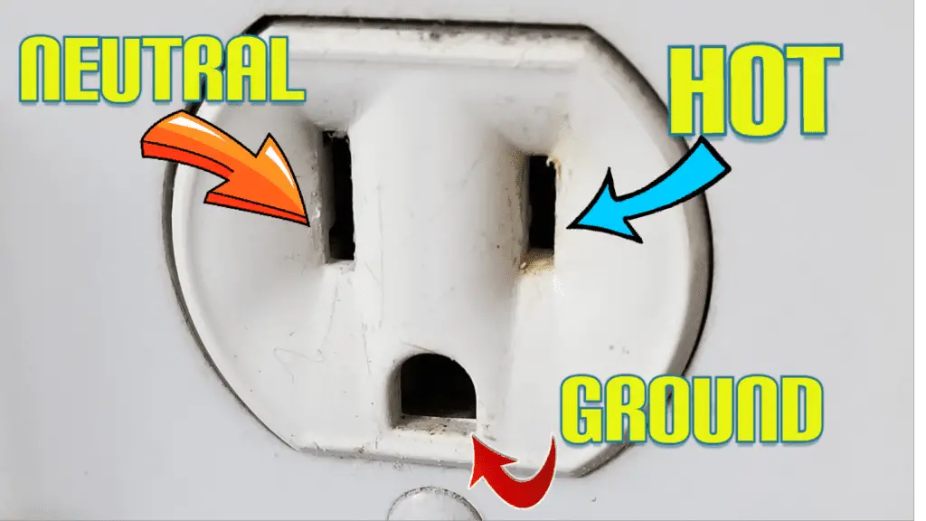 120 volt NEMA 15 Receptacle showing the hot wire, the neutral, and the ground.
