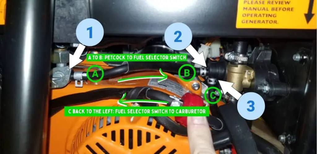diagram showing how to bypass a fuel selector switch that is malfunctioning and leading to surging