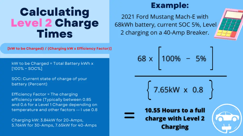 Presentation showing the formula on how to calculate level 2 charge times for an EV.  A full example is also given.