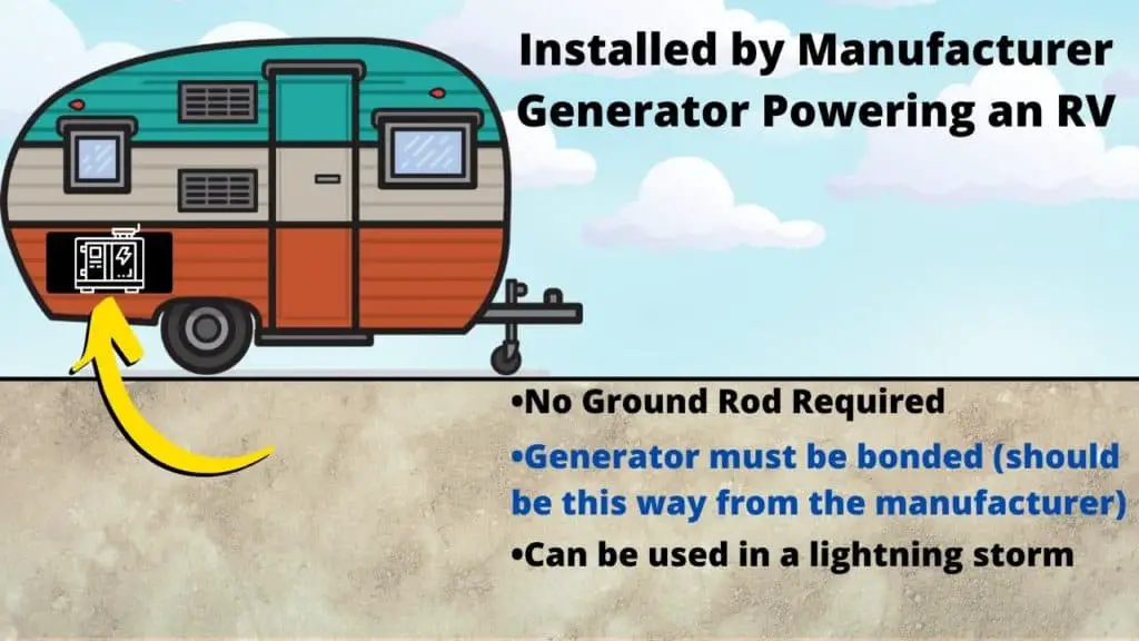 diagram showing that a ground rod is not required for a manufacturer-installed generator in an RV while camping