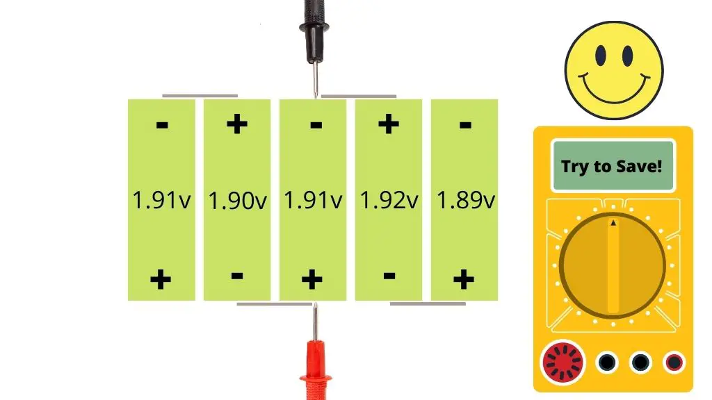 Image showing how all of the cells of a Ryobi 18v battery are depleted below the minimum charging threshold voltage for the charger, but the cells are uniform in voltage and the battery can likely be salvaged.
